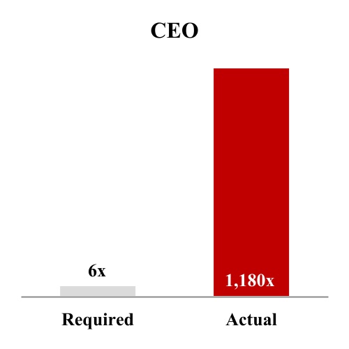 chart-4bf2bacadff74035adba.jpg